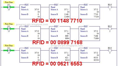 plc to rfid setup